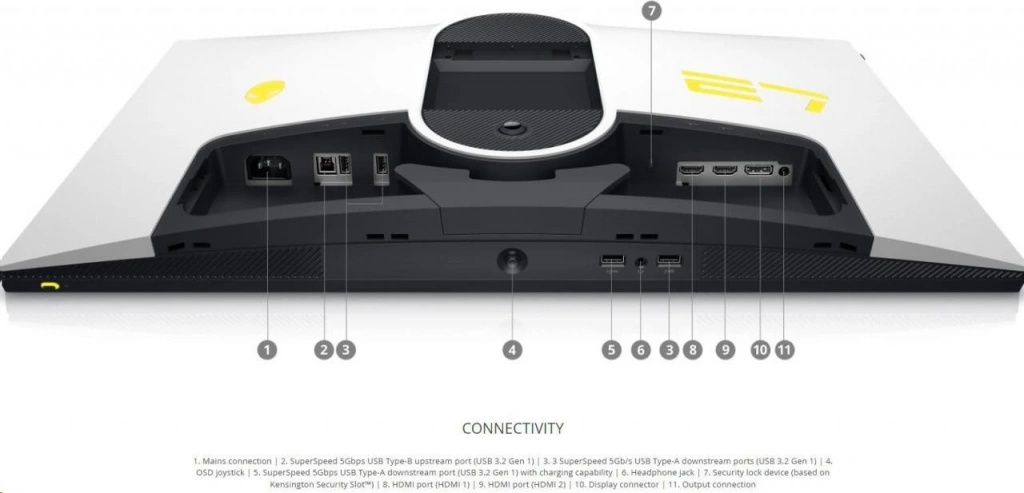 Dell Alienware AW2723DF nuotrauka
